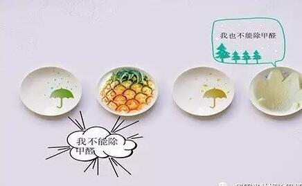 甲醛污染有什么害處，檢測超標怎么辦