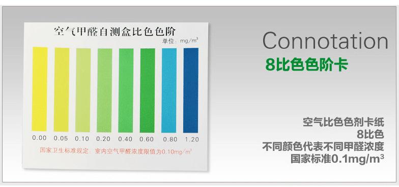 常用甲醛檢測(cè)儀器作用分析